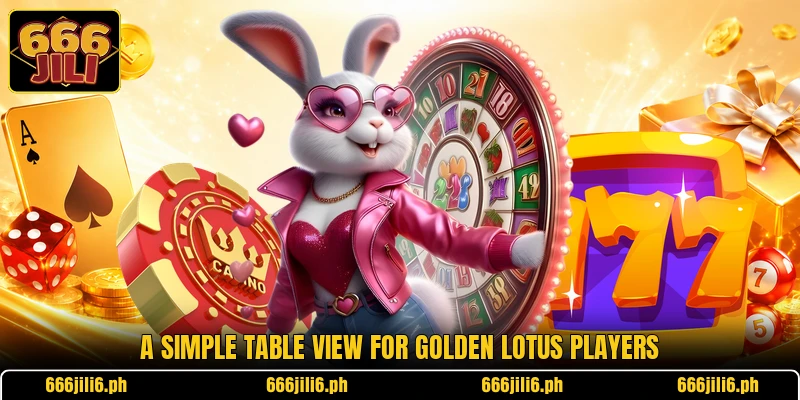A simple table view for Golden Lotus players A simple table view for Golden Lotus players