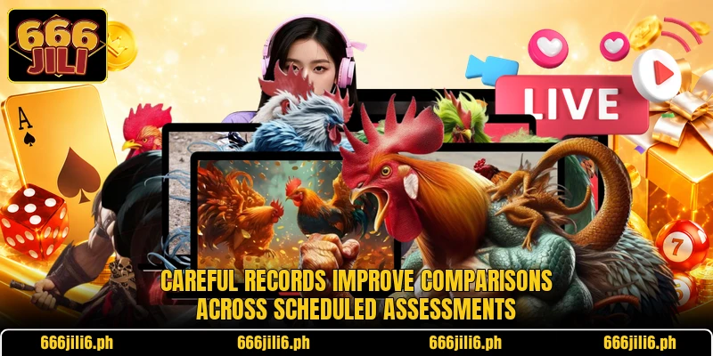 Careful records improve comparisons across scheduled assessments Careful records improve comparisons across scheduled assessments