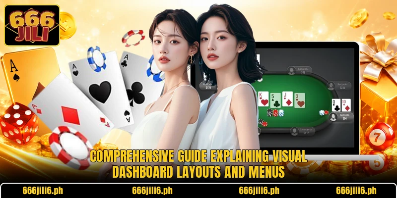 Comprehensive guide explaining visual dashboard layouts and menus Comprehensive guide explaining visual dashboard layouts and menus