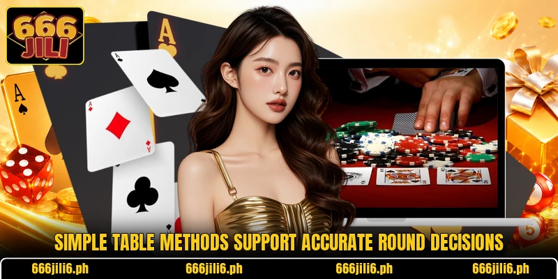 Simple table methods support accurate round decisions Simple table methods support accurate round decisions